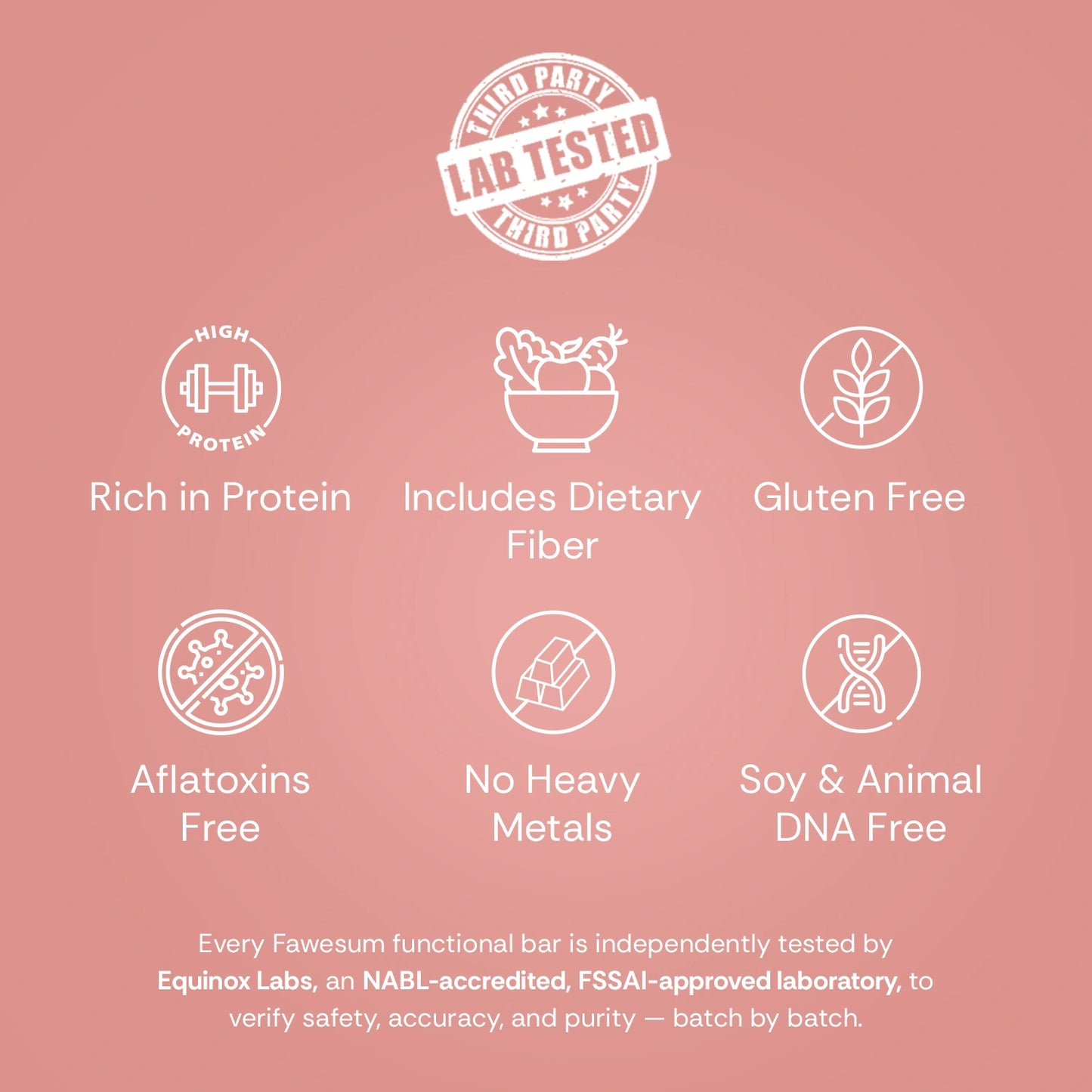 White Chocolate Raspberry - Collagen Builder & Protein Bites