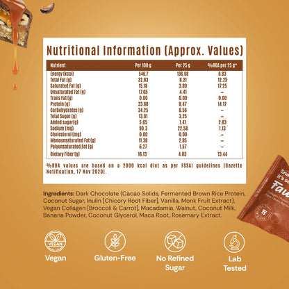 Chocolate Caramel - Collagen & Protein Bites | Pack of 10