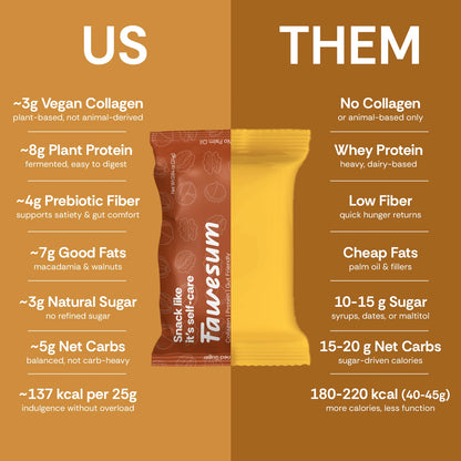 Chocolate Caramel - Collagen & Protein Bites | Pack of 10