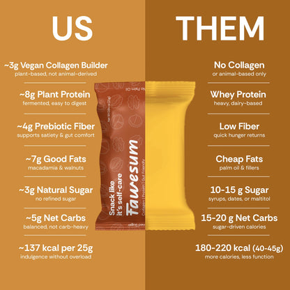 Chocolate Caramel - Collagen Builder & Protein Bites | Pack of 10