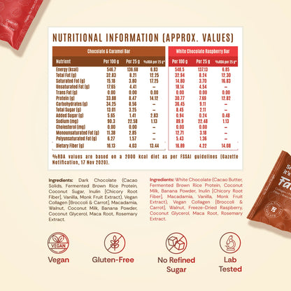 Chocolate Caramel & Raspberry - Collagen & Protein Bites | Variety Pack of 10